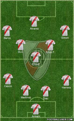 River Plate Formation 2022