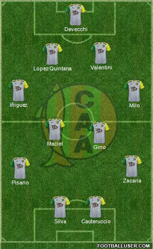 Aldosivi football formation