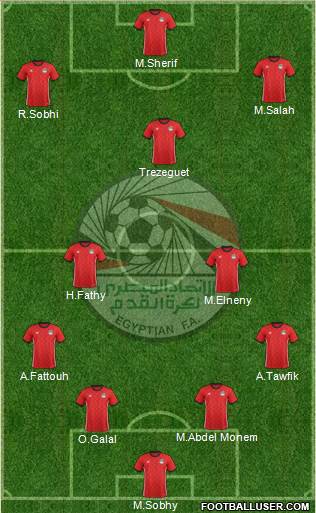 Egypt Formation 2022