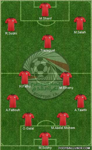 Egypt 4-3-3 football formation