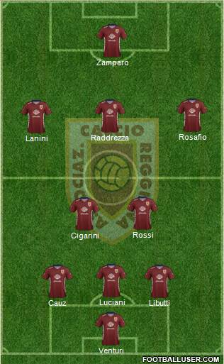 Reggiana Formation 2022