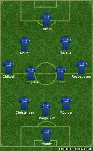 Chelsea Formation 2022