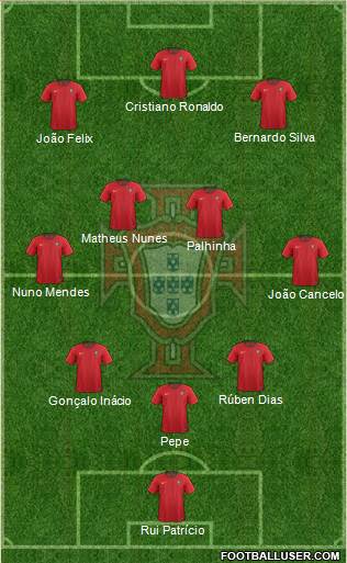 Portugal Formation 2022