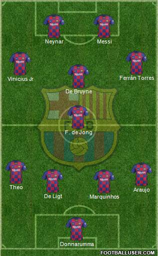 F.C. Barcelona Formation 2022