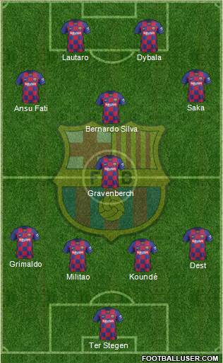 F.C. Barcelona Formation 2022