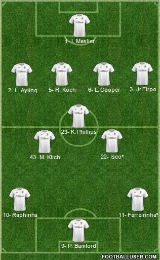 Leeds United football formation