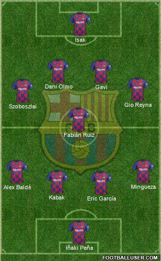 F.C. Barcelona Formation 2022