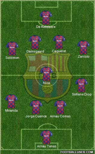 F.C. Barcelona Formation 2022