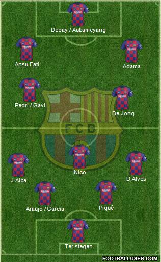 F.C. Barcelona Formation 2022