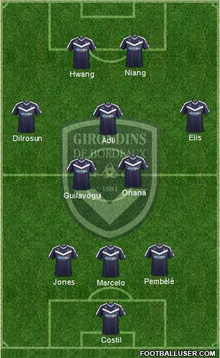 FC Girondins de Bordeaux Formation 2022