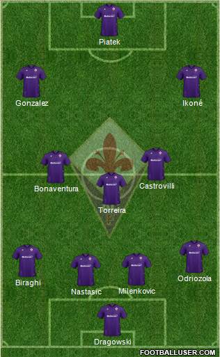 Fiorentina Formation 2022