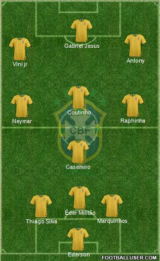 Brazil Formation 2022