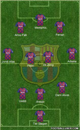 F.C. Barcelona Formation 2022