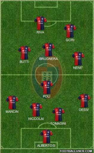 Cagliari 4-4-2 football formation