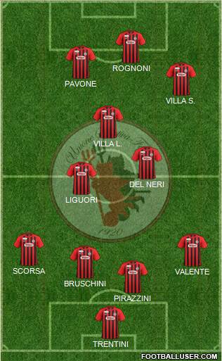 Foggia football formation