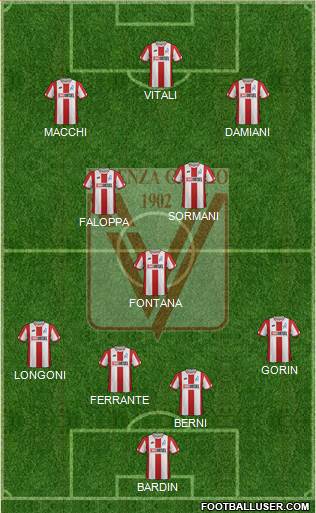 Vicenza football formation