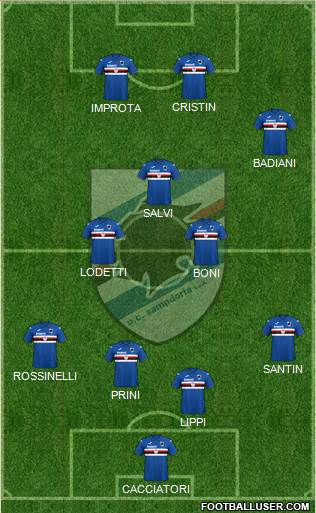 Sampdoria football formation