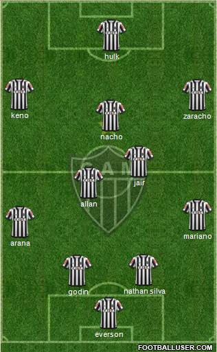C Atlético Mineiro Formation 2022