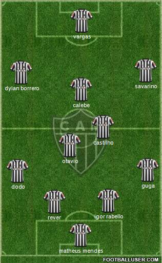 C Atlético Mineiro Formation 2022