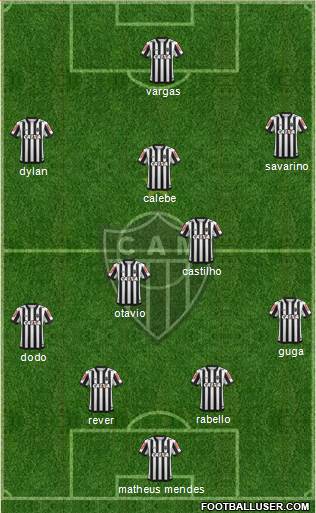 C Atlético Mineiro Formation 2022
