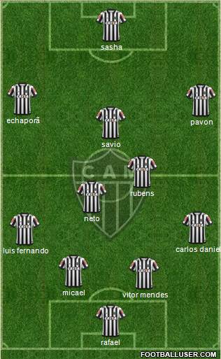 C Atlético Mineiro Formation 2022