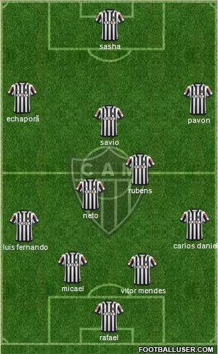 C Atlético Mineiro football formation