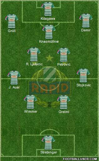 SK Rapid Wien Formation 2022