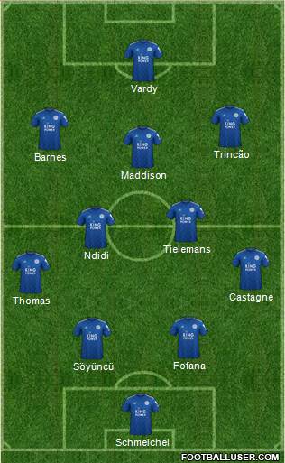 Leicester City Formation 2022
