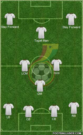 Ghana football formation