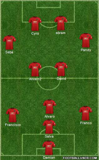 Manchester United Formation 2022