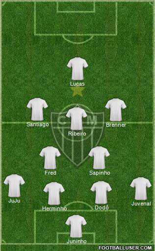 C Atlético Mineiro Formation 2022