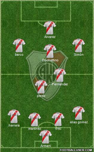 River Plate Formation 2022