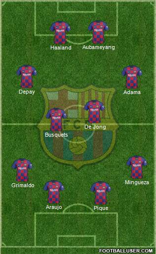F.C. Barcelona Formation 2022