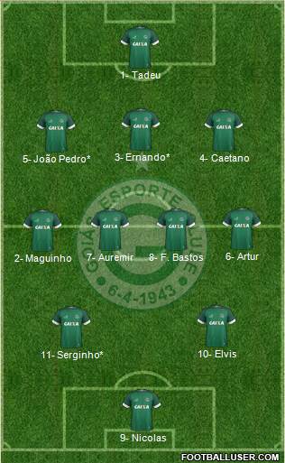 Goiás EC Formation 2022