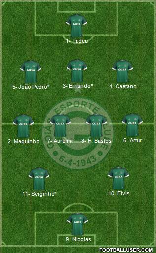 Goiás EC 3-4-2-1 football formation