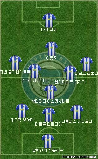 Hertha BSC Berlin Formation 2022