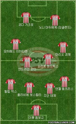 PSV Formation 2022