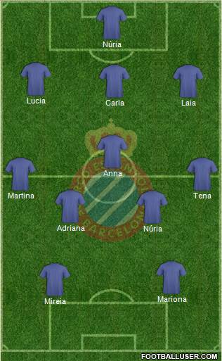 R.C.D. Espanyol de Barcelona S.A.D. football formation