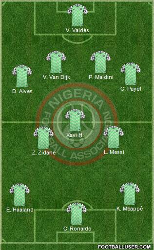 Nigeria Formation 2022