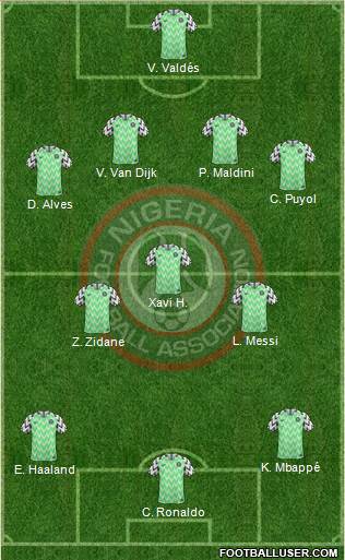 Nigeria 4-3-3 football formation