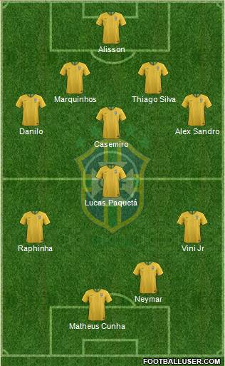 Brazil Formation 2022