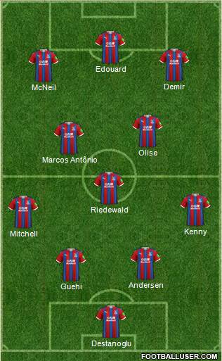 Crystal Palace 4-1-2-3 football formation