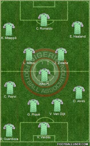 Nigeria Formation 2022