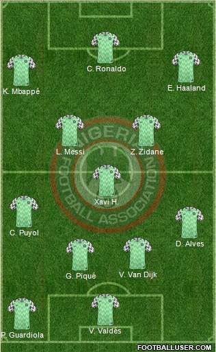 Nigeria 4-3-3 football formation