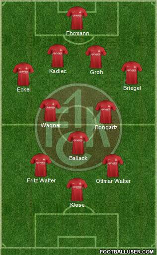 1.FC Kaiserslautern Formation 2022