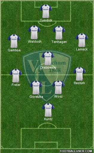 VfL Bochum football formation