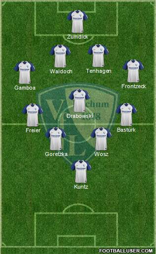 VfL Bochum 4-5-1 football formation