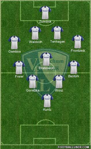 VfL Bochum football formation