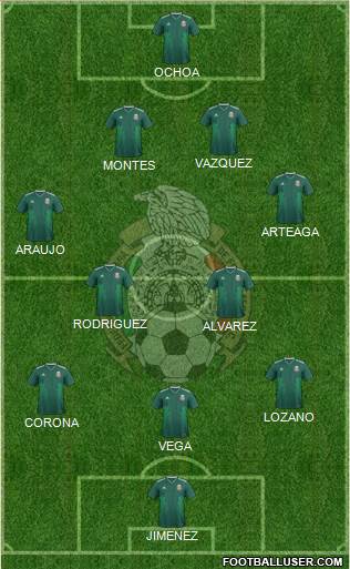 Mexico Formation 2022