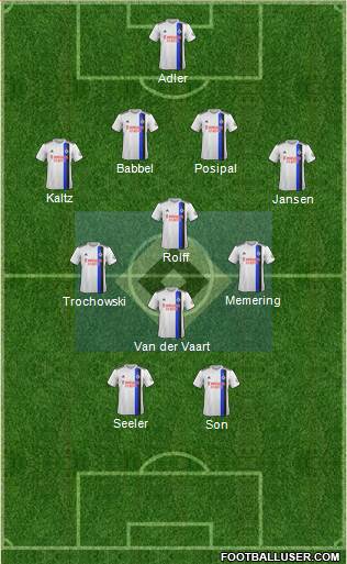 Hamburger SV Formation 2022